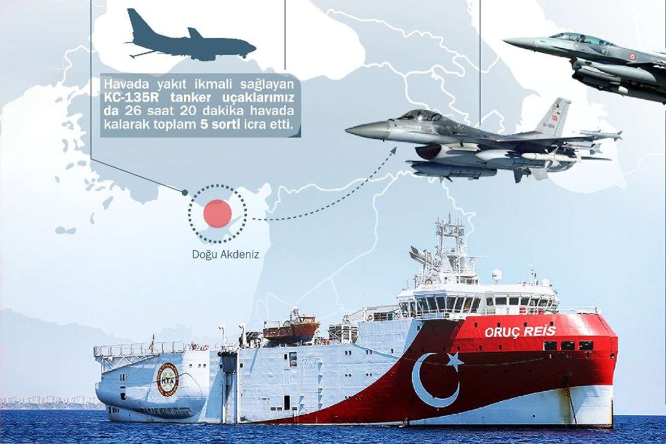 Oruç Reis'e 737 saat koruma sağlandı Oruç Reis'e 737 saat koruma sağlandı